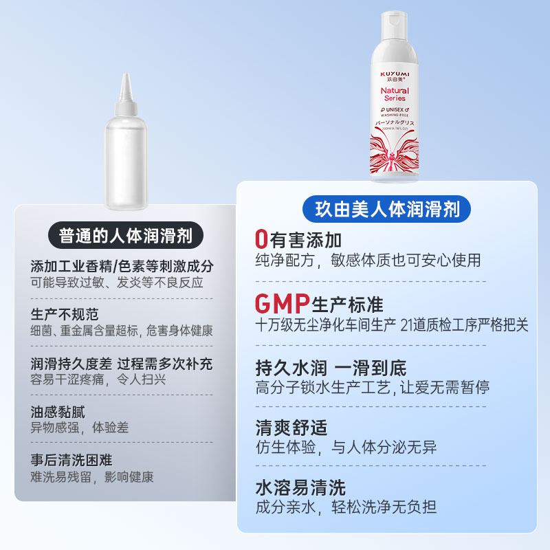 人體潤滑劑200ml