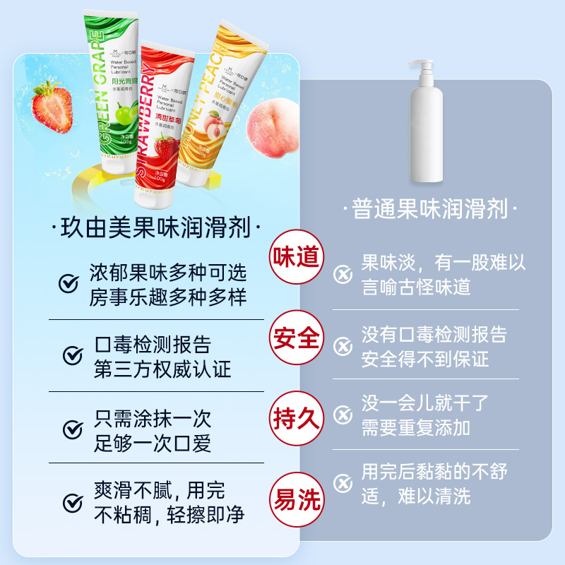 青提果味潤(rùn)滑液（口交液）