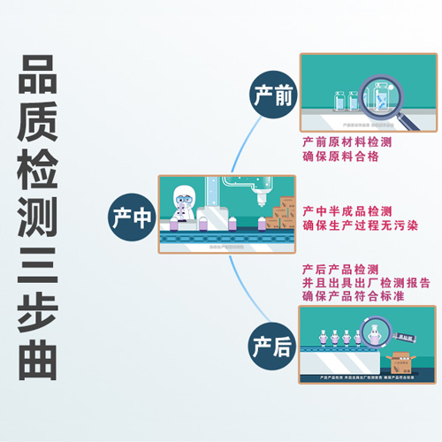 1634817365685959.jpg 人體潤滑劑廠家.jpg